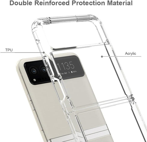 Sucnakp for Motorola Razr-2023 Case: Premium Clear Back Panel + TPU Bumper Cover for Moto Razr 2023?YKL Clear?......