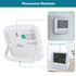 Indoor Thermometers Hygrometer Digital Room Thermometer and Humidity Gauge with Clock Humidity Temperature, 5s Fast Refresh, Backlight & ?/? Function for Home, Office, Bedroom