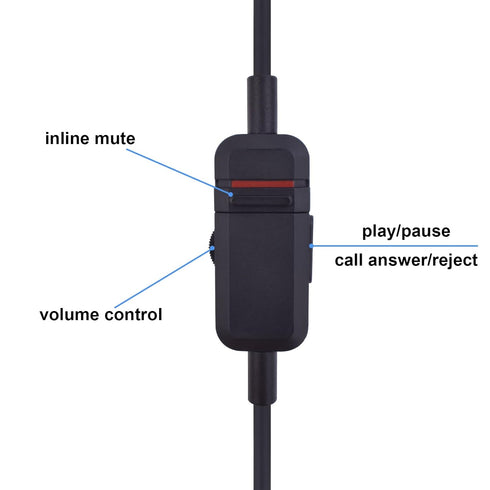 MMX 300 Replacement Cable Cord for Beyerdynamic MMX 300 / MMX 300 2nd Generation Gaming Headset, Volume Control Inline Mute, Plug and Play Twisted...