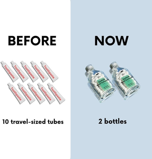 Earthtab Solid Toothpaste Tablets - Eco and Travel-Friendly Zero Waste Packaging Chewable Mouthwash Whitening Toothpaste Tablets (Greentea Mint) 9...
