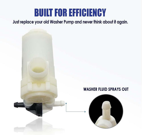 81514-232316D Windshield Washer Pump w/Grommet - Washer Motor Compatible with Honda CR-V - Replaces OEM #: 76806SMAJ02, 76806SMAJ01...