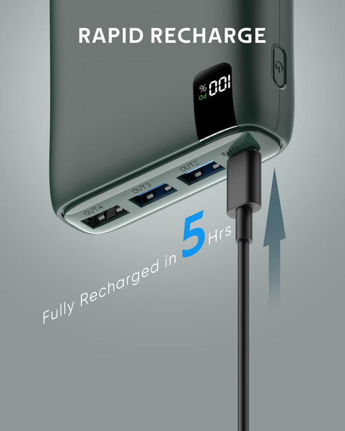 CONXWAN Portable Charger 26800mAh Power Bank 22.5W Fast Charging, 4 USB Outputs PD External Backup Charger Cell Phone USB C Battery Pack Compatibl...