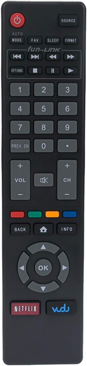 NH401UD Replace Remote Control fit for Magnavox TV 39ME402V 26MV402X/F7 50MF412B/F7 22MV402X 39MF412B 22ME402V/F7 50MF412B 26ME402V/F7 26MV402X 32...