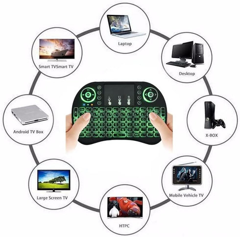 Backlit Mini Wireless Keyboard, Air Mouse Portable Wireless Mini Keyboard with Touchpad Mouse, Wireless Mini Keyboard for PC TV Box HTPC IPTV PC P...