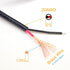 2PCS 20AWG USB Pigtail 2 Wire,2M/6.5FT USB 2.0 Male Plug 2pin Wire DIY Pigtail Cable 5V Bare Wire Cable 5V 5A Black USB Plug Power Cable with 2-Po...
