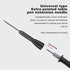 TP88A Piercing Needle Non-Destructive Test Probe Use for Digital Multimeter Test Leads...