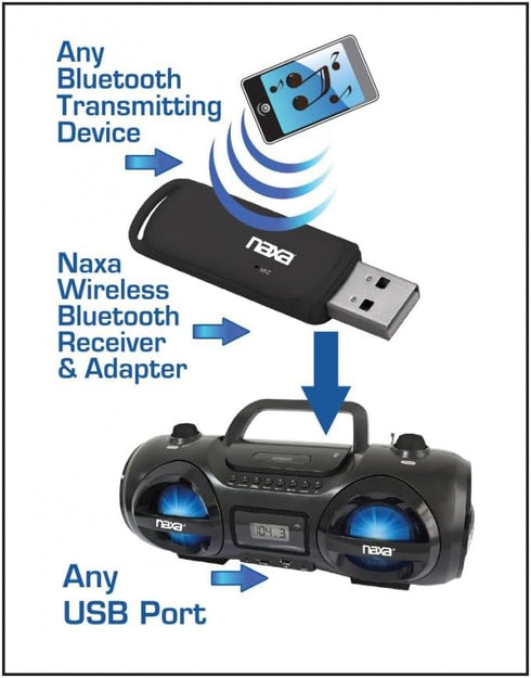 Naxa Electronics NAB-4003 Wireless Audio Adapter with Bluetooth® for USB Connectors...
