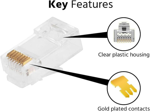 Monoprice Cat6 Plug Solid W/Insert 50U 100pcs/Bag...