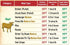 Must-Have Best Meat Smoking Guide The Only Magnet has 47 Meats Smoking Time & Target Temperature Compatible for Traeger and Other BBQ Grill Smoker...