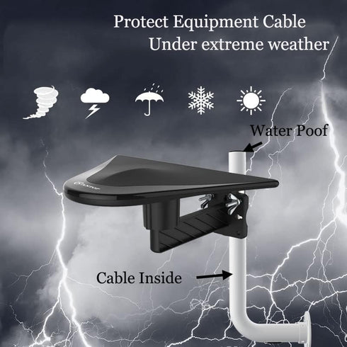 Sinsica Pole Mount, Antennas Mount,Electronics Pole for Outside Home Antenna Installation.11.8Inch Length...