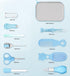 Baby Grooming Kit, 15 in 1 Portable Baby Safety Care Kit with Baby Brush and Comb Set Nail Clippers Nasal Aspirator etc for Nursery Newborn Infant...