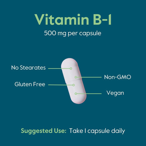 BESTVITE Vitamin B-1 (Thiamin) 500mg (120 Vegetarian Capsules) - No Stearates - Vegan - No Calcium Carbonate - Non GMO - Gluten Free - No Silicon ...