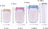 50Pcs Mason Jar Pattern Food Storage Bag Reusable Portable Stand Up Smell Proof Ziplock Bags Snack Saver Container Retail Package Bag Frosted Pouc...