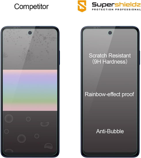 Supershieldz (2 Pack) Designed for Motorola Edge (2021) / Motorola Edge 5G UW Tempered Glass Screen Protector, Anti Scratch, Bubble Free...