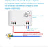 eWelink app WiFi Smart Dry Contact Relay Switch Module,Work with Alexa Assistant (5-32V 1 Channel)......