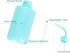 6 Pcs 250 ml/8 oz Tattoo Wash Bottle, Water Squirt Bottle Lab Squeeze Bottles, Lash Water Bottle Squeezer with Narrow Mouth Scale Labels for Medic...