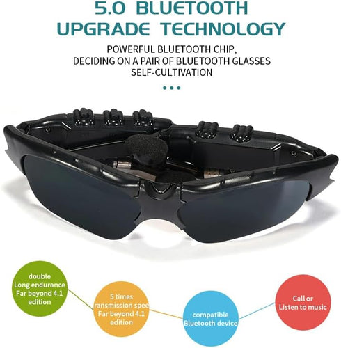 Stereo Bluetooth 5.0 UV Protection Sunglasses, Hands-Free Calling, Polarized Lenses, Connect with Mobile Phones and Tablets...