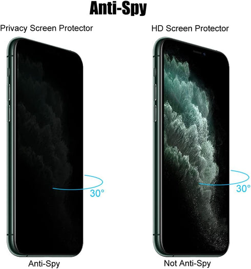 (3+3) For iPhone 11 Pro Max (6.5") (3 Pack) Anti Spy Private Tempered Glass Film Privacy Screen Protector and (3 Pack) Camera Lens Protector [Not ...