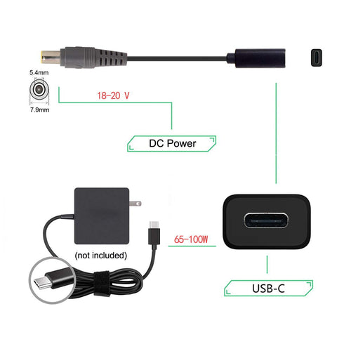 JSER Xiwai Type C USB-C Female Input to DC Power PD Charge Cable fit for Laptop 18-20V (7.9x5.4mm for HP)...