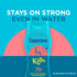 Coppertone Kids Sunscreen Lotion SPF 70, Water Resistant Sunscreen for Kids, 8 Fl Oz Bottle...