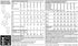 NEW LOOK Patterns Misses' Tunic and Top with Neckline Variations Size: A (8-10-12-14-16-18-20), 6414...