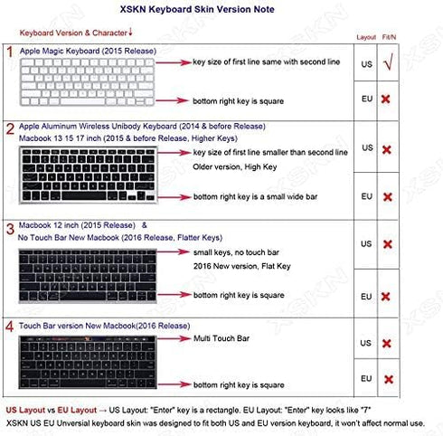 XSKN Arabic Language Keyboard Silicone Cover Skin for Apple Magic Keyboard (MLA22LL/A) US Layout - Black...