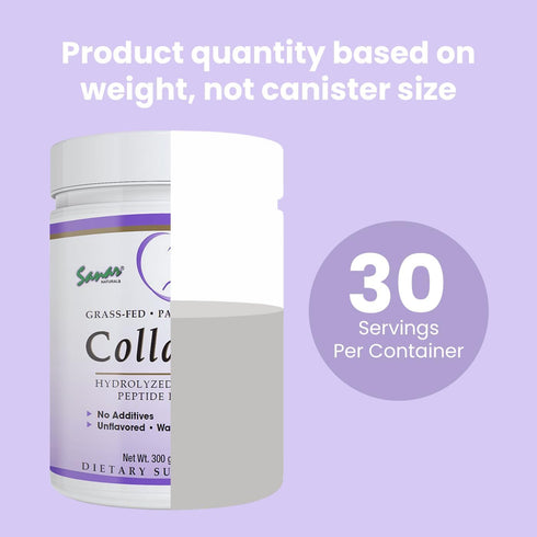 Sanar Naturals Collagen Peptides Powder - Promotes Hair, Nail, Skin, Joint, and Bone Health - Hydrolyzed Collagen for Women & Men, Easy Mixing, Pr...