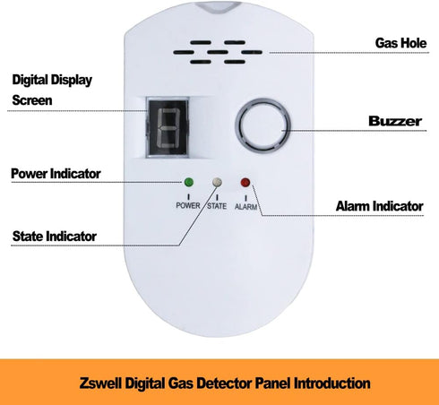 Natural Digital Gas Detector, Home Gas Alarm, Gas Leak Detector,High Sensitivity LPG LNG Coal Natural Gas Leak Detection, Alarm Monitor Sensor Home/Kitchen