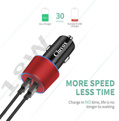 Rapid USB C Car Charger, Compatible for Samsung Galaxy S23/S22/S21/Note 20/Ultra/10/Plus/9/8/S20/S10+/S10e/S9/S8/A50/A70, Quick Charge 3.0 Dual US...
