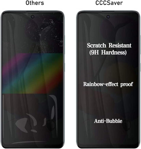 [2 Pack for Samsung Galaxy A14 5G Privacy Screen Protector Tempered Glass, Anti Spy Black Protect Film Shield for Galaxy A14 6.8 inch, Anti Scratc...