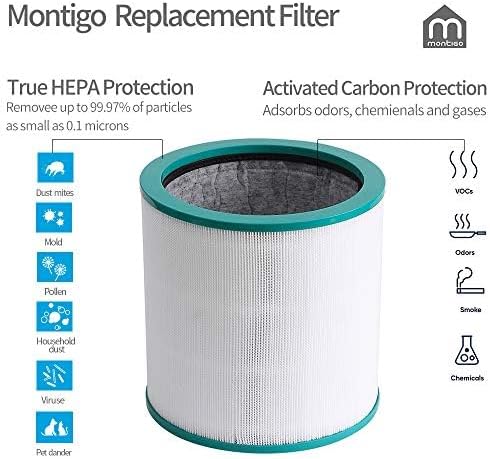 Filter Replacement, for Dyson Pure Cool Link TP02, TP03, Dyson Tower Purifier, 968126-03...
