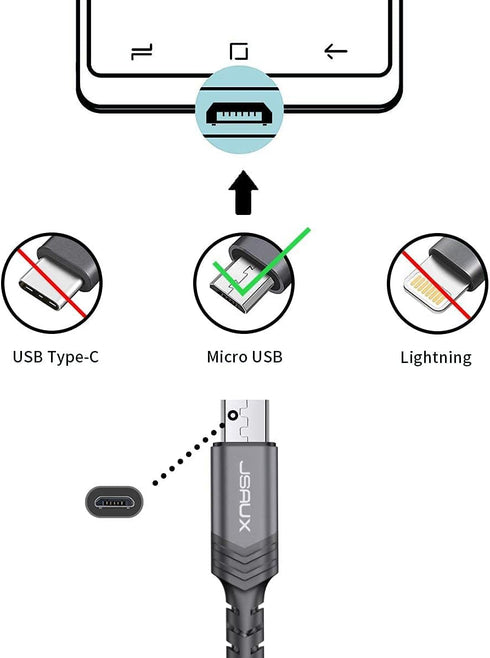 JSAUX Micro USB Charger Cable, (3-Pack 3.3ft+6.6ft+10ft) Android Charger Micro USB to USB A Nylon Braided Cord Compatible with Samsung Galaxy S6 S...