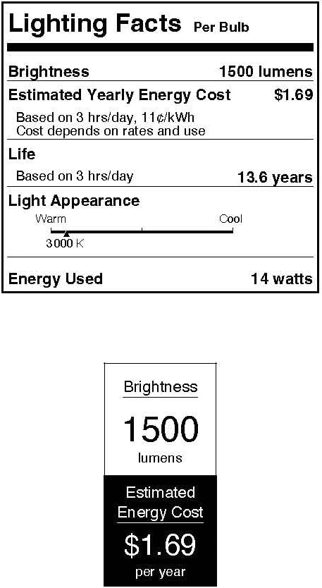 Westinghouse 5228120 14 Watt (100 Watt Equivalent) A19 Bright White LED Light Bulb, Medium Base, 6 Pack...