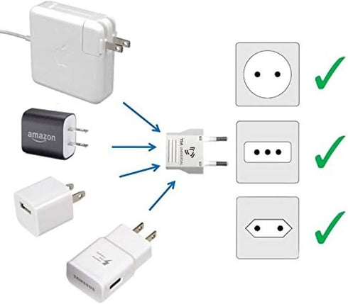United States to Israel Travel Power Adapter to Connect North American Electrical Plugs to Israeli Outlets for Cell Phones, Tablets, Laptops, eRea...