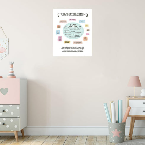 uoyien Growth Mindset Mental Health Posters I Cannot Control and I Can Control Positive Affirmations Charts Canvas Wall Art Kids Educational Print...
