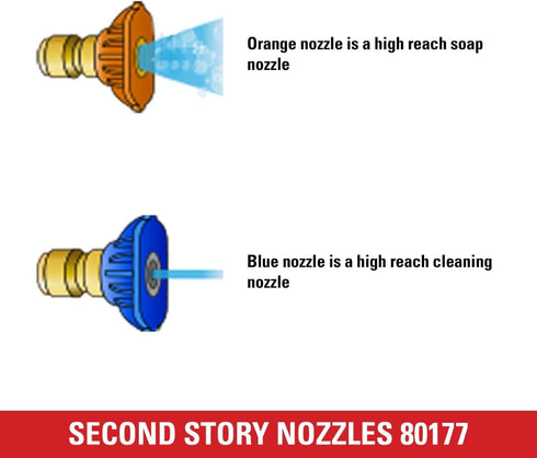 Simpson Cleaning 80177 5000 PSI Universal Second Story High Reach Pressure Washer Nozzle Kit, Soap and Rinse, 1/4-Inch Quick Connect, Cold-Water U...
