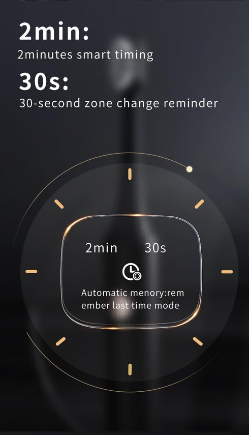 Sonic Electric Toothbrush for Adults,Rechargeable Electric Power Toothbrush 4 Sonic Toothbrush Heads,IPX7 Waterproof 4 Modes,Smart Timer,Black...