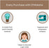 D'Moksha Homes Black Linen Napkins 18 x 18 Inch - 100% Pure Linen Cloth Washable Dinner Napkins Set of 4 for Summer, Fall and Halloween...