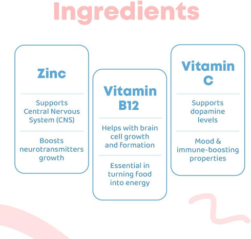 JoySpring Kids B Complex Vitamins | Vitamin B Complex Liquid Drops Aid in Attention & Focus | Nootropics Brain Support Supplement | with Elderberr...