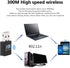 300Mbps USB WiFi Adapter, Wireless LAN Network Card Adapter Stick USB 2.0 Dongle for Desktop Laptop PC Windows 10 8 7 XP MAC OS (Plug-and-Play for...