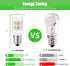 E14 LED Light Bulbs, European Base Refrigerator Bulb for Particular Fridge Freezer Turkish Lamp E14 Socket 120V Daylight White 6000k Non Dimmable ...