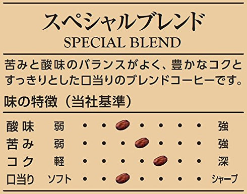 Monde Selection Award 2013 Key Coffee Special Blend Single Serve Hand Drip Coffee 10 Count...