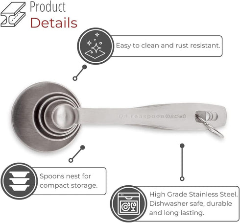 Stainless Steel Measuring Spoons - 5 Piece Heavy Duty Measuring Spoon Set for Dry Food, Spices or Liquids...