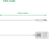 10 FT Power Cord for Graco Simple Sway/Duetsoothe/Dreamglider/Duoglider Baby Swing, 5V Power Adapter Charger...