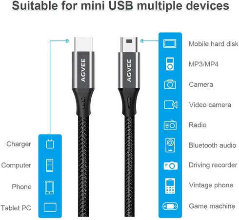 AGVEE 2 Pack 10ft USB-C OTG to Micro USB Cable, Braided Charger Data Sync Cord Charging Wire Adapter for Samsung Galaxy S7 S6, J7, J3, LG, PS4, Ki...