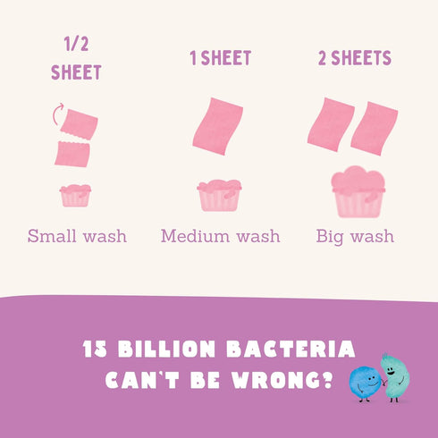 Probiotic Laundry Sheets | 64 loads | Cherry Blossom Scented Washing Sheets | Travel Washing Detergent | Eco Laundry Detergent Sheets...