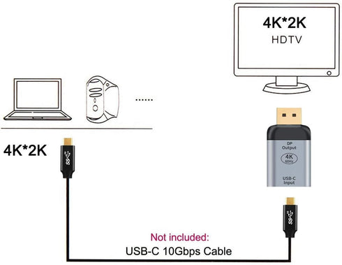 xiwai USB-C Type C Female Source to Displayport DP Sink HDTV Adapter 4K 60hz 1080p for Tablet & Phone & Laptop...