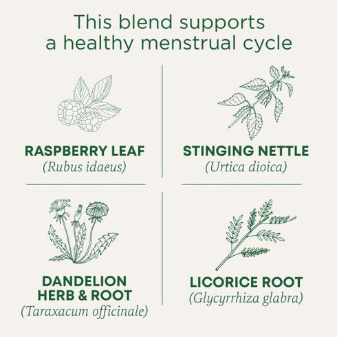 Traditional Medicinal Healthy Cycle Formerly Female Toner Tea...