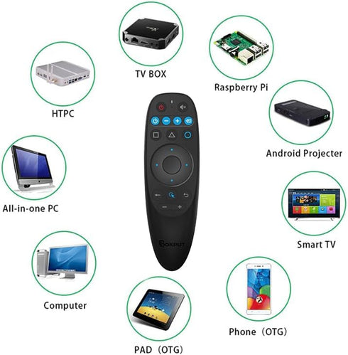BPR2S Plus Air Mouse Remote Control Bluetooth Voice Remote Control 2.4G RF Remote with USB Receiver 6 Axis Gyroscope Support IR Learning TV 4 Keys...