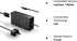65W Surface Pro Charger for Microsoft Surface Pro 10,9,8,7+,7,6,5,4,3 X,Windows Surface Laptop 1,2,3,4,5,6,Studio Surface Go 1,2,3 Surface Book 3,...